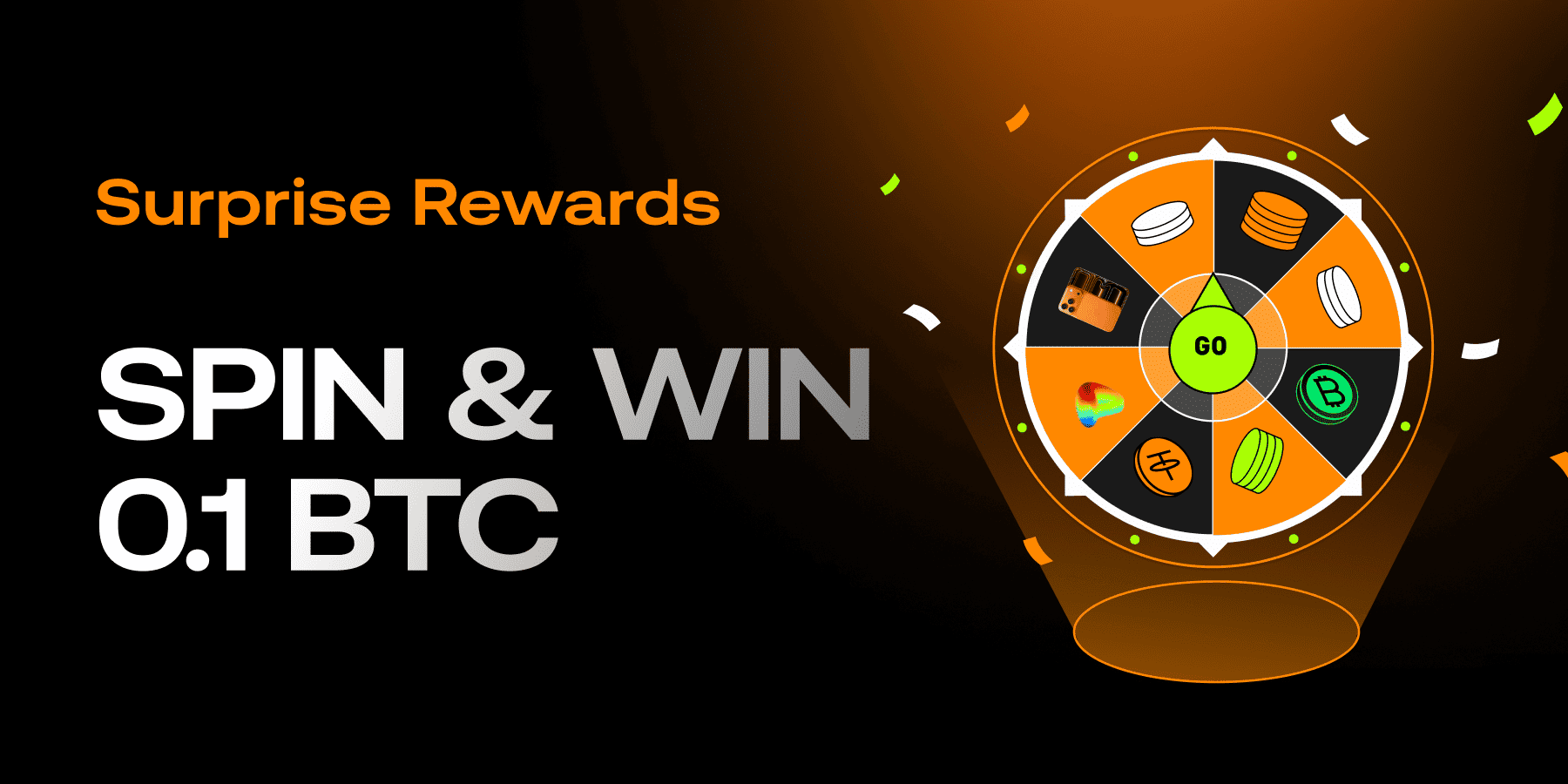 Activity Center | BloFin