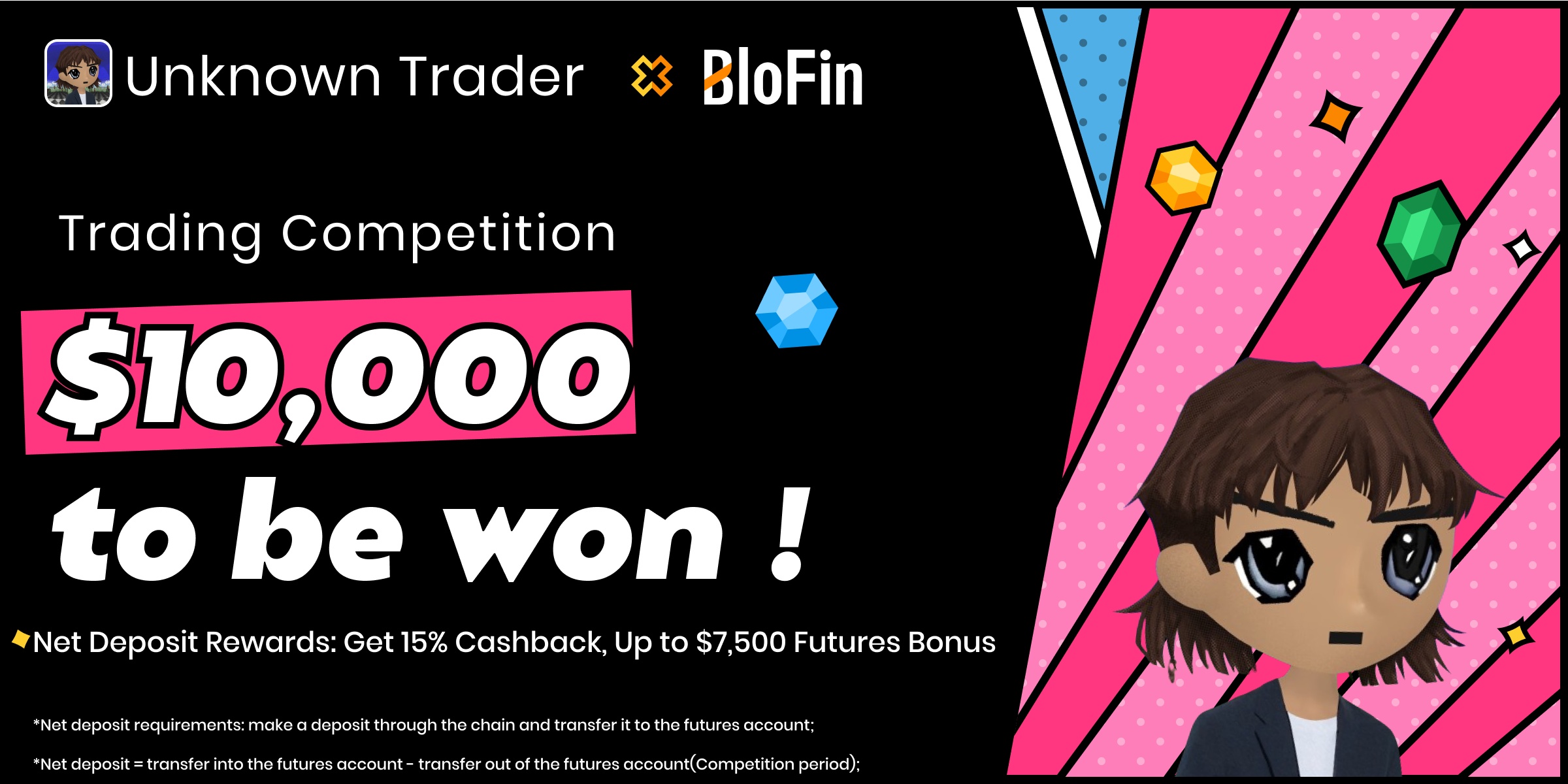 Unknown Trader x BloFin