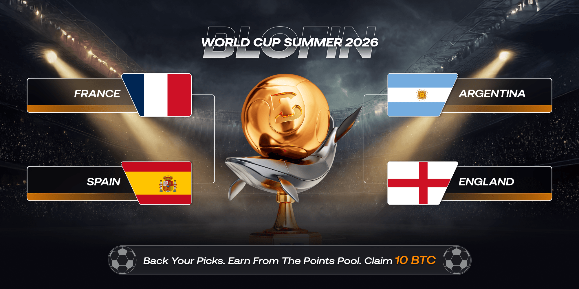BloFin World Cup Summer 2026 - Trade, Vote & Earn 10 BTC
