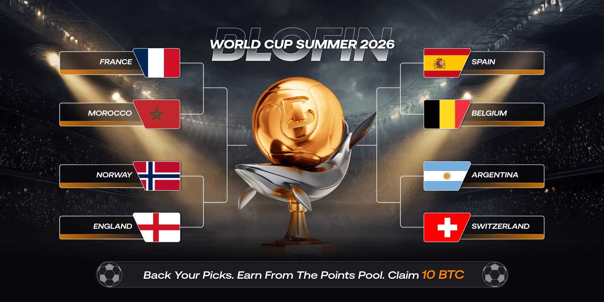 BloFin World Cup Summer 2026 - Trade, Vote & Earn 10 BTC